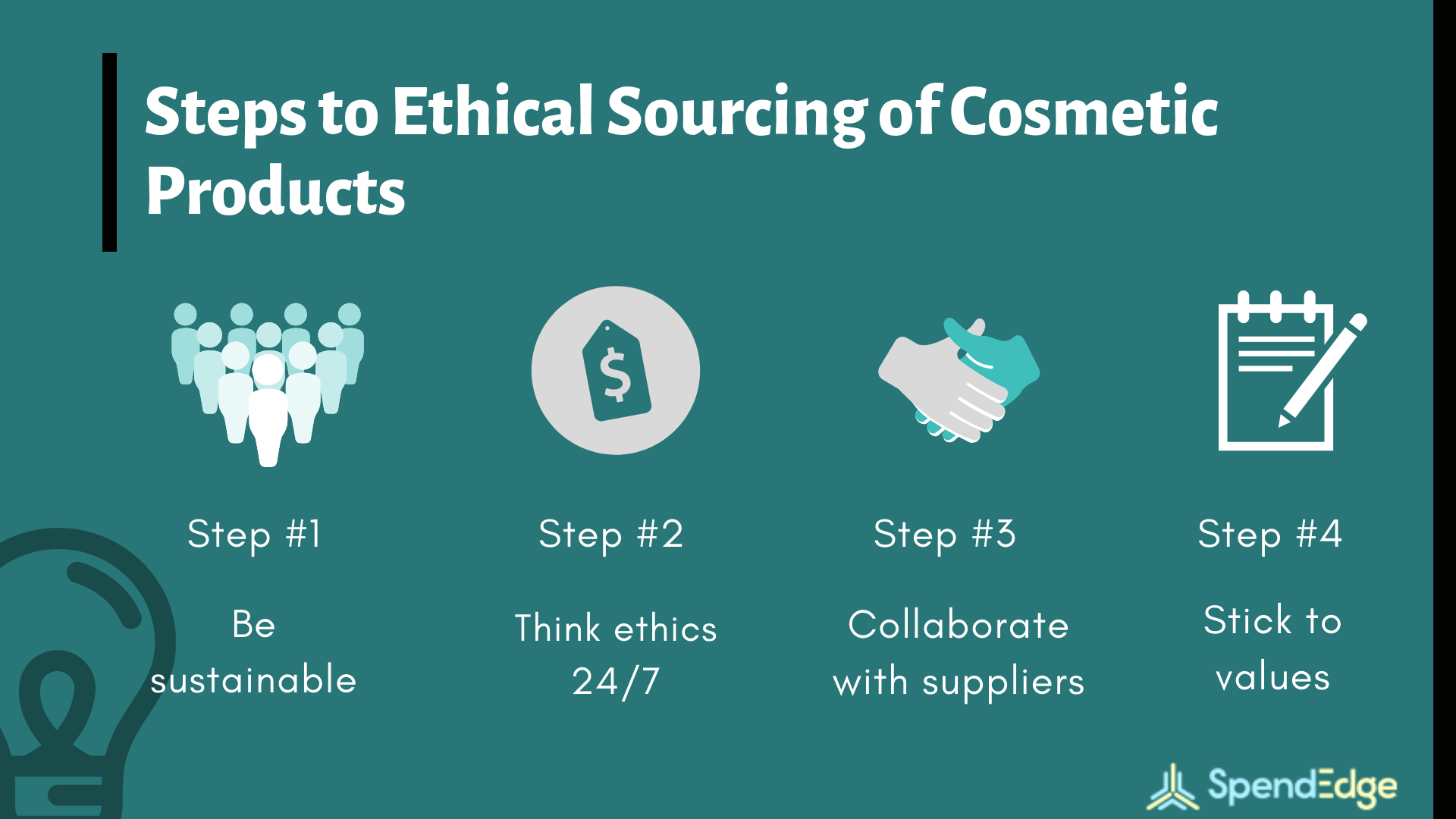Steps to Ethical Sourcing